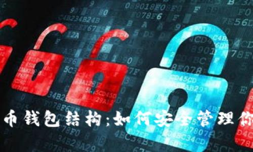 全面解析比特币钱包结构：如何安全管理你的比特币资产