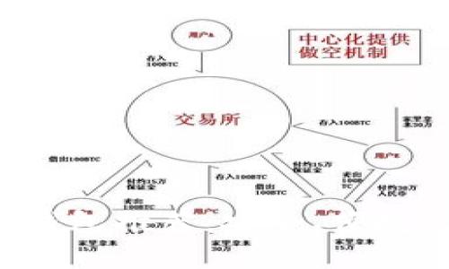 狗狗币最佳钱包推荐：安全、便捷、易用的选择