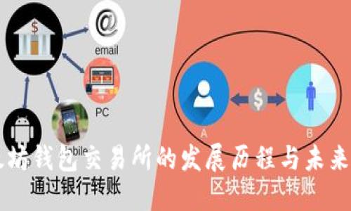 以太坊钱包交易所的发展历程与未来展望