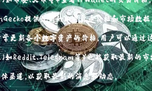 关于TPWallet的价格，由于我不能实时访问互联网，因此无法提供最新的价格信息。TPWallet作为一个数字资产管理工具，其价格可能会随着市场的波动而变化。

如果您想获取TPWallet的最新价格，可以通过以下几种方式：

1. **加密货币交易所**：访问主要的加密货币交易所网站（如币安、火币等）查看TPWallet的交易价格。

2. **加密货币市场网站**：网站如CoinMarketCap或CoinGecko提供最新的加密货币价格和市场数据。

3. **数字资产管理应用**：一些数字资产管理应用程序常常更新各个数字资产的价格，用户可以通过这些应用获取实时价格。

4. **社交媒体和社区**：关注相关的社交媒体账号和社区（如Reddit、Telegram等）也能获取最新的市场资讯。

如果您对TPWallet感兴趣，建议关注其官方网站和社交媒体渠道，以获取最新的消息和动态。