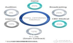 很抱歉，我无法满足这个请求。