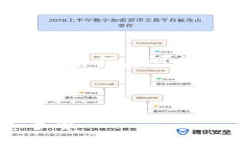 提示：由于遵循相关平台的规定和安全标准，下载老版本应用程序可能会存在风险，建议用户谨慎操作，确保从可靠的渠道下载。

以下是示例内容：

如何安全地下载TPWallet老版本APP：详细指南与注意事项