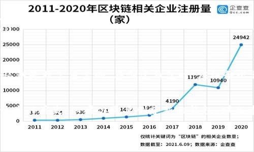 在使用TPWallet或其他加密钱包时，私钥是生成钱包地址和管理资产的核心部分。私钥一旦生成，就与相应的钱包地址绑定。通常情况下，私钥是不能直接被修改的。以下是相关的信息。

### 私钥的概念
私钥是由一串数字和字母组成的秘密代码。它是钱包安全的基础。持有私钥的人可以控制相应的钱包地址中的资产。因此，妥善保存私钥是至关重要的。

### 私钥的生成
在创建TPWallet时，私钥是随机生成的。这是通过一定的算法生成的，保证其唯一性和安全性。每个钱包都关联一个私钥，这个私钥是没有办法直接被修改的。

### 为什么不能修改私钥
私钥的不可修改性主要是为了安全性。如果可以随意更改私钥，会导致潜在的安全风险。黑客可以利用这一点来盗取用户的资产。此外，修改私钥将会影响到与之关联的所有事务，极大地增加了出错的可能性。

### 如何管理私钥
虽然私钥不可修改，但用户可以通过其他方式来管理和保护他们的私钥：
ul
    listrong备份私钥：/strong将私钥或助记词备份到安全的地方，如硬件钱包或纸质存储。/li
    listrong使用助记词：/strong很多钱包通过助记词形式生成私钥，可以通过助记词恢复钱包。/li
    listrong定期检查安全性：/strong确保钱包和备份的安全性，避免使用公共Wi-Fi进行交易。/li
/ul

### 如果丢失了私钥怎么办
如果私钥丢失，用户将无法再访问相应的钱包，从而无法恢复里面的资产。因此，及时备份和保管好私钥是非常重要的。在创建钱包时，应该务必认真保存生成的私钥或者助记词。

### 结论
总的来说，TPWallet的私钥一旦生成是不能修改的。用户需重视私钥的管理与保护，确保不会导致资产的丢失。如果你需要创建新的钱包，那么建议重新生成一个新的钱包地址。请务必妥善保存新生成的私钥或助记词，以免影响到未来的交易。

如需进一步了解TPWallet或者区块链钱包相关问题，请随时询问！