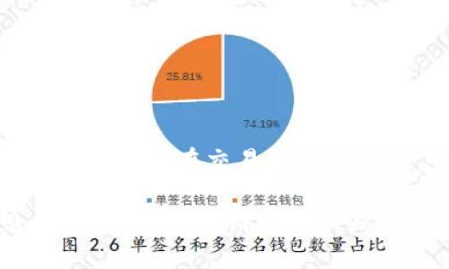 如果你在充值USDT时，钱包地址弄错了，可能会面临一定的风险和损失。下面我将详细介绍在这种情况下可以采取的措施，预防与应对策略，以及如何安全地操作USDT充值。

理解USDT及其钱包地址的重要性
USDT（Tether）是一种稳定币，通常与美元等法币挂钩。在数字货币交易中，USDT被广泛用于交易和资产转换。每个USDT钱包都有唯一的地址，这是用来接收和存储USDT的重要信息。弄错地址，可能导致资金丢失或发送到错误的账户。

错误充值的常见情况
在充值过程中，如果你输入了错误的钱包地址，资金可能会发送到一个不属于你的钱包。这个问题通常在以下情况下发生：
ul
    li复制粘贴时选择了错误的地址/li
    li地址识别错误，例如，数字与字母的混淆/li
    li钱包地址格式不正确/li
/ul

如果充值到错误地址，应该如何处理？
一旦发现充值地址错误，尽快采取行动是非常重要的。以下是一些可行的步骤：
h41. 确认交易状态/h4
首先，检查该笔交易的状态。如果交易已经确认并完成，资金将无法撤回。如果交易处于待确认状态，你可能依然有机会修改。

h42. 联系交易所或钱包提供商/h4
如果资金已经发出，立即联系你使用的交易所或者钱包服务提供商。提供尽可能多的相关信息，包括交易哈希（Transaction ID）和错误地址等。他们或许能够提供帮助，但通常情况下，自由配置的区块链交易是不可逆的。

h43. 追踪资金流动/h4
通过区块链浏览器追踪这笔交易，查看资金流向。这个过程可以帮助你了解资金是否仍在错误地址的控制下。如果该地址是一个交易所的钱包，可能会有追回的机会。

如何预防充值错误
为了避免将来发生钱包地址错误，以下是一些实用的建议：
h41. 使用二维码/h4
许多钱包和交易所支持二维码功能。通过扫描二维码，可以避免手动输入地址所带来的错误。

h42. 再三确认/h4
在执行交易前，务必再次核对钱包地址。许多平台允许用户在确认对方地址时进行检查，以防止错误。

h43. 小额测试/h4
在大额转账之前，先发送一小笔金额进行测试，是一个明智的做法。如果测试成功，再进行后续的大额操作。

总结
USDT的充值虽然简单，但在输入地址时一不小心就可能导致资金损失。了解处理错误的步骤和预防措施，有助于在交易中减少风险。务必记住，区块链交易是不可逆的，因此在每次交易前都要仔细核对相关信息，确保安全。

以上是关于充值USDT钱包地址弄错的处理方式及预防措施的详尽讨论。如果有需要进一步的帮助或者复雜的情形，请咨询相关领域的专业人士或服务提供商。