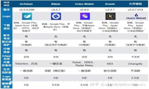 ### TPWallet注销流程详解：轻松一步步完成账户注销