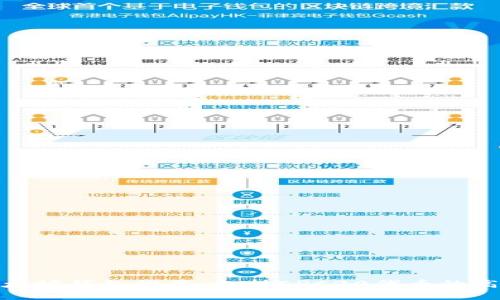 最佳以太坊钱包推荐：支持ERC20代币的高效选择