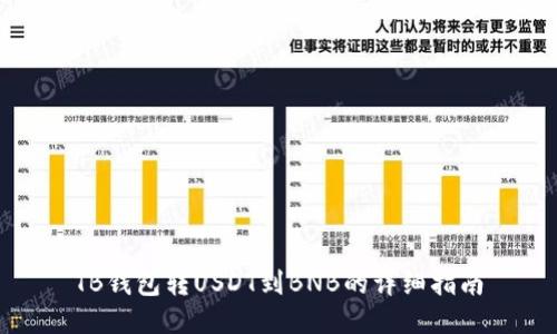 TB钱包转USDT到BNB的详细指南