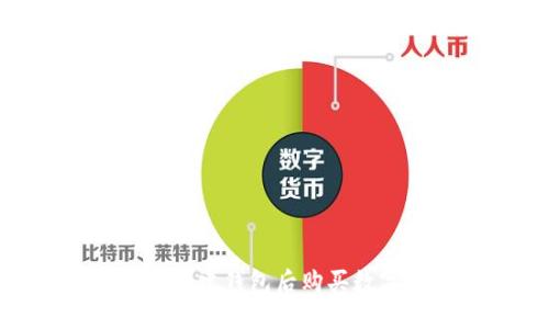 如何在TPWallet创建钱包后购买数字货币：详细指南