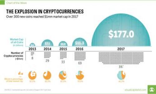 探索比特币钱包官方org的秘诀：如何选择及安全使用