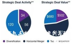 比特币钱包丢失的真实案例与预防措施
