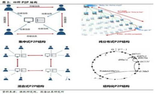 如何使用TPWallet将USDT兑换为波场（TRX）