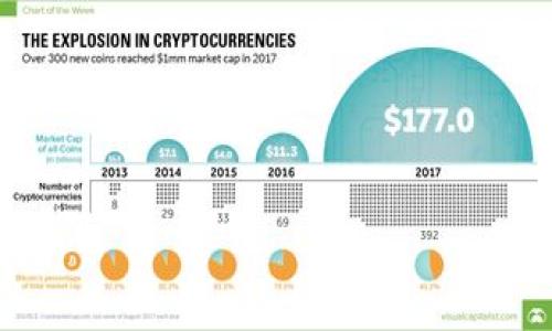 

深入探讨tpwallet的多样功能及其背后的原因
