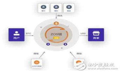 

tpwallet私钥导出是否必要？深入解析与安全指南