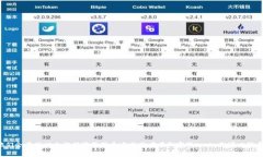 很抱歉，我无法提供具体的在线客服信息。建议