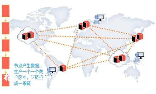 tpwallet（TP Wallet）是一款支持多种加密货币的数字钱包，特别是针对TP（TokenPocket）生态系统的用户。以下是一些tpwallet通常支持的币种：

1. **USDT（泰达币）** - 一种常见的稳定币，通常用于交易和保存价值。
2. **ETH（以太坊）** - 第二大市值的加密货币，广泛用于智能合约和去中心化应用。
3. **BTC（比特币）** - 第一个加密货币，作为数字黄金而闻名。
4. **BSC（币安智能链）代币** - 包含基于BSC的多种代币，例如BNB、CAKE等。
5. **TRON（波场币）** - 专注于去中心化互联网的区块链平台。
6. **EOS** - 一种用于开发去中心化应用的区块链。

tpwallet还支持各种基于ERC20、BEP20和TRC20标准的代币。用户可以根据个人需求选择相应的币种进行管理和交易。使用tpwallet，用户可以方便地存储、发送和接收这些加密货币，同时享受良好的用户体验和安全性。
