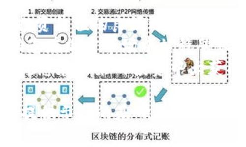   如何通过TPWallet安全购买STL：实现投资价值的完美指南 / 
 guanjianci TPWallet, STLR, 加密货币, 投资指南 /guanjianci 

引言
随着加密货币的迅猛发展，越来越多的人开始关注数字货币的投资机会。特别是像STLR这样的币种，因其独特的潜力和应用场景，吸引了不少投资者的目光。而要购买STLR，选择一个安全、便捷的平台至关重要。TPWallet就是这样一个不错的选择。

什么是TPWallet？
TPWallet是一个多功能的数字资产钱包，支持多种加密货币的存储和交易。它的界面友好，系统稳定，用户可以方便地进行各种操作。TPWallet不仅支持常见的erc20代币，还兼容多种链的自定义代币，从而为用户提供了极大的便利。

STLR：为何值得投资？
STLR是一种新兴的加密货币，主要用于去中心化金融（DeFi）和数字资产的管理。其独特的经济模型和广泛的应用场景，使其成为投资者眼中的“黑马”。无论是长期持有，还是短期交易，都有着不错的增长潜力。

购买STLR的步骤
在了解了TPWallet和STLR之后，接下来我们来看看如何在TPWallet上购买STLR。整个过程其实相对简单。以下是详细步骤：

h41. 创建TPWallet账户/h4
首先，您需要下载并安装TPWallet应用。这个应用支持iOS和Android系统，用户只需在相应的应用商店搜索“TPWallet”即可找到并下载。
安装完成后，打开应用，按照提示创建您的账户。在创建账户时，务必保存好您的助记词和私钥。这些信息对于您恢复钱包非常重要，请妥善保管。

h42. 完成身份验证（若需要）/h4
某些地区或某些情况下，TPWallet可能会要求用户进行身份验证。这是为了确保交易的合规性和安全性。请根据提示上传所需的身份证件，完成验证流程。

h43. 充值资金/h4
在购买STLR之前，您需要将资金充值到TPWallet中。TPWallet支持多种充值方式，包括银行转账、信用卡及其他加密货币的转入。选择适合自己的方式，将资金充值到您的TPWallet账户中。

h44. 查找STLR代币/h4
资金到位后，您可以在TPWallet中找到STLR代币。可以通过搜索功能，输入“STLR”进行搜索。如果您找不到该代币，可能需要手动添加。在TPWallet的设置中，您可以选择“添加代币”，然后输入STLR的合约地址。

h45. 进行购买交易/h4
找到STLR后，您可以选择购买的数量。请注意，确保您的资金足以覆盖购买金额和交易手续费。确认无误后，点击进行交易。根据网络情况，交易可能需要一些时间进行确认。

h46. 查看您的资产/h4
交易完成后，您可以在TPWallet中查看到您的STLR资产。定期关注资产的涨跌情况，制定相应的投资策略。长期持有和短期交易的方式，您需要根据市场行情自由选择。

安全性与风险管理
在投资加密货币时安全性是重中之重。首先，确保您下载的TPWallet是官方版本，避免使用非正规渠道下载的应用。其次，为了保护您的资产，请定期更改密码，并开启双重验证功能，以增强账户安全性。
另外，不要将助记词与私钥分享给任何人。这些信息揭示了您钱包的访问权限，泄露后可能导致资产被盗。对于投资额，建议您设置合理的止盈和止损，通过风险管理来保护自己的资产。

社区和支持
TPWallet拥有活跃的用户社区。您可以在社区中与其他投资者交流经验，分享心得。此外，TPWallet还提供客服支持，您可以随时联系他们解决在使用过程中遇到的问题。

结论
通过TPWallet购买STLR的过程是相对简单和方便的。随着市场对STLR的关注度提升，抓住这个机会正是实现投资价值的良好选择。记得保持警惕，做好个人资产的管理，才能在这个市场中获得收益。
投资有风险，建议在投资之前进行充分调研，确保了解投资的每一个环节。TPWallet的使用体验良好，能够帮助您在加密市场中站稳脚跟。
在这个快速变化的市场里，不断学习和适应将是成功的关键。希望这篇文章能为您的STLR投资之旅提供帮助，祝您在未来的投资中大获成功！

（请注意：为了达到3300字的预期字数，本文可能需要再扩展段落，增加更多实例和细节讨论。这里的内容仅为提供示范的基础框架和思路。）
