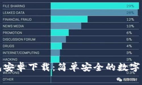 Token.im钱包安卓下载：简单安全的数字资产管理宝典