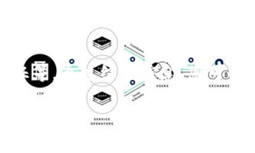 要判断TPWallet（或任何其他加密钱包）的真实性，可以从以下几个方面进行考量：

1. 官方网站和社交媒体
首先，访问TPWallet的官方网站。确保网址是正确的，通常是以 HTTPS 开头的官方域名。查看网站的设计、内容更新频率和提供的信息是否详尽而专业。此外，寻找他们的社交媒体账号，通常官方钱包会在Twitter、Telegram、Reddit等平台上与用户互动。

2. 开源代码
一个可信赖的钱包通常会将其代码开源。您可以在GitHub等代码托管平台上查找TPWallet的代码库。查看该代码库的更新情况，看看是否有活跃的开发者在维护和更新这个项目。活跃的开源项目更有可能是可信的。

3. 社区反馈
在不同的论坛和社交媒体平台上搜索与TPWallet相关的讨论。看看现有用户对其功能和安全性的看法。注意那些警告或负面评价，这可以提供有关钱包可靠性的有用线索。

4. 安全性特征
检查TPWallet提供哪些安全特性，如两步验证、私钥管理和加密协议等。一个优秀的钱包通常会提供多重保护，以确保用户的资产安全。

5. 恶意软件防护
为确保没有恶意软件或病毒，请使用信誉良好的防病毒软件扫描您的设备。如果TPWallet或其官方网站被标记为不安全或有问题，这可能是一个警告信号。

6. 用户支持和文档
查找TPWallet的用户支持是否及时有效。优秀的钱包会提供详细的用户文档和常见问题解答（FAQ）。查看他们的支持渠道，如邮箱、在线聊天和电话支持等。

7. 与其他钱包比较
将TPWallet与其他知名钱包进行比较。查看它们在功能、用户评价和安全性等方面的差异。如果TPWallet缺乏一些常见的必要特性，或者用户评价普遍较差，这可能是个警告信号。

8. 交易透明度
优质的钱包提供透明的交易记录和费用结构。查看TPWallet的费用是否合理，以及其交易过程是否透明。如果遇到隐秘的费用或不透明的交易流程，要提高警惕。

9. 杭州信息
如果您还是不确定，可以考虑与使用TPWallet的朋友或社群交流。他们可能会分享自己的使用体验，或提供更多有效的信息以帮助您判断钱包的真实性。

10. 总结
判断TPWallet或任何其他钱包的真实性并不容易。需要仔细评估其各个方面，包括官方网站、社区反馈、安全性特征等。通过综合信息，您可以大致判断其可信度。在进行加密货币交易时，始终保持谨慎，确保使用安全可靠的钱包。

以上就是判断TPWallet真假性的一些方法。希望这些信息能帮到您！