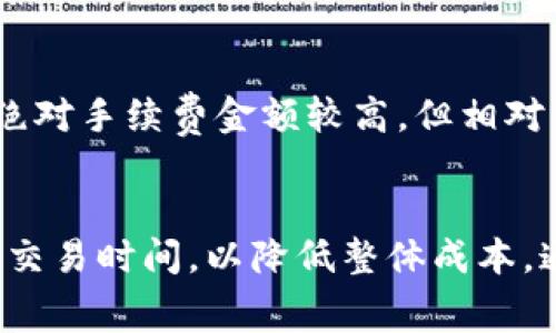 关于TPWallet卖币的手续费计算，这里有一些基本的信息和步骤，帮助你更好地理解手续费的构成以及如何计算。

一、TPWallet简介
TPWallet是一个多-chain（跨链）钱包，它支持多种数字资产的存储和交易。用户可以在TPWallet中进行币种的充值、提现和交易。由于其便捷的操作和多种功能，TPWallet越来越受到投资者的青睐。

二、手续费的基本构成
在进行数字货币的交易时，手续费通常由几个部分构成。具体如下：
ul
  listrong网络交易费：/strong这是在将交易信息广泛传播到区块链网络中所需的费用。各个区块链的网络交易费有所不同，它通常根据网络的拥堵情况而变化。/li
  listrong平台手续费：/strong如果你在TPWallet内进行交易，TPWallet可能会收取一定的手续费。这部分费用通常是固定的，或根据交易金额的百分比计算。/li
/ul

三、如何计算手续费
计算TPWallet卖币的手续费，用户需要了解以下几个方面：

h41. 网络交易费/h4
网络交易费一般由具体的区块链网络决定，例如以太坊、比特币等。在进行交易之前，TPWallet会显示当前的网络费率。用户可以根据网络的拥堵程度选择更高或更低的手续费。通常，在网络繁忙时，建议选择较高的手续费，以加快交易的确认时间。

h42. TPWallet交易费/h4
TPWallet自身可能会规定一定的交易费用。这通常是整个交易金额的一个百分比，或者是一个固定的费用。例如，TPWallet可能规定每笔交易收取0.5%的费用。如果你卖出价值1000美元的资产，那么手续费就是5美元。

四、例子解析
为了更好地理解手续费的计算，我们可以看以下的示范：

h4例子一：网络交易费为2美元/h4
假设你决定在TPWallet上卖出价值1000美元的加密货币。假设TPWallet的交易手续费是0.5%。你需要支付的费用计算如下：
ul
  li网络交易费：2美元/li
  liTPWallet手续费：0.5% × 1000美元 = 5美元/li
  li总费用 = 网络交易费   TPWallet手续费 = 2美元   5美元 = 7美元/li
/ul

h4例子二：网络交易费为5美元/h4
如果网络交易费用增加到5美元，计算方式类似：
ul
  li网络交易费：5美元/li
  liTPWallet手续费：5美元/li
  li总费用 = 5美元   5美元 = 10美元/li
/ul

五、如何降低手续费
虽然手续费是不可避免的，但用户可以采取几种策略来减少这些费用。

h41. 选择合适的交易时机/h4
在网络交易费用较低的时间进行交易，可以有效降低成本。通常在网络使用较少的时段，交易费用会相对较低。

h42. 关注TPWallet的公告/h4
有时，TPWallet会根据市场情况和用户量推出手续费折扣活动。关注这些公告可以在进行交易时获得更优惠的手续费。

h43. 增加交易金额/h4
如果手续费是按比例收取的，增加交易金额可以在某种程度上稀释手续费。例如，出售较大量的资产时，虽然绝对手续费金额较高，但相对交易金额的费用比率较低。

六、总结
TPWallet卖币时的手续费主要由两部分组成：网络交易费和平台手续费。用户需要关注这些费用并合理安排交易时间，以降低整体成本。通过以上的解析，希望能帮助你更清楚地了解TPWallet的手续费结构，你的交易体验。