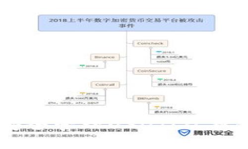 如何在TPWallet中安全管理USDT：从存储到交易的全面指南