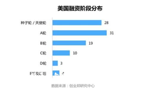 如何安全地管理比特币钱包及其支付地址：获取最佳实践与建议