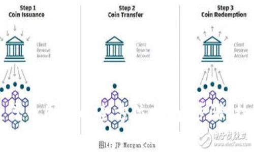 tpwallet修改代币图标的全方位指南：步骤、技巧与案例分析
