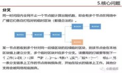 如何在TPWallet上购买数字货币并解决等待确认的问