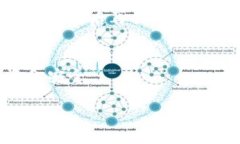 要将TPWallet中的加密货币转出，您可以按照以下步