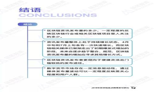 如何通过TPWallet的阿贝尔实现变现：全方位指南