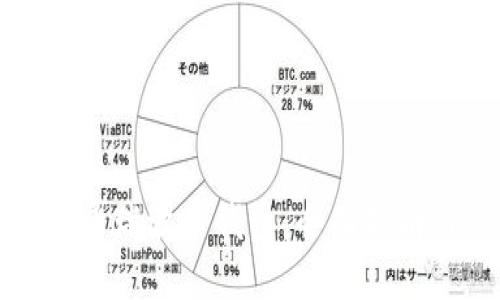 如何安全登录瑞波币钱包：全面指南与实用技巧