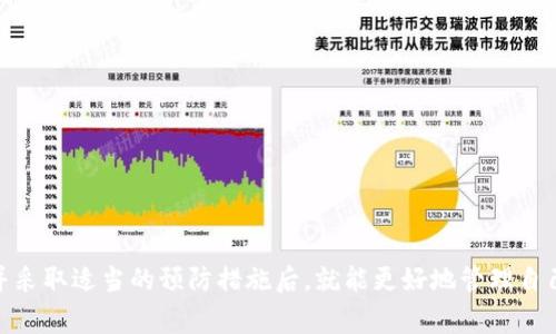 tpwallet私钥无效是咋回事？解析及解决方案

  解决tpwallet私钥无效的影响因素与应对策略/  

 guanjianci tpwallet,私钥,无效,解决方案/ guanjianci 

在现代数字货币的世界里，钱包的安全性和可用性至关重要。tpwallet作为一个热门的数字货币钱包，许多用户青睐于其用户友好的界面和多样化的功能。然而，有一些用户在使用tpwallet时，常常会遇到一个令人困扰的问题——私钥无效。这种情况对用户来说不仅令人沮丧，也可能导致资金无法正常访问。那么，tpwallet私钥无效是怎么回事呢？我们将通过这篇文章来深入分析这个问题。

1. 私钥的基本概念
私钥，是一种用于签名交易的密码。在区块链技术中，私钥用于证明用户对其数字资产的控制权。每个钱包都有其独特的私钥，只有持有正确私钥的人才能进行交易并管理相应地址上的资产。因而，私钥的安全性和有效性显得尤为重要。

2. 私钥无效的常见原因
tpwallet用户可能会遇到不同原因导致私钥无效的情况。以下是一些常见原因：

h42.1 输入错误/h4
许多用户在输入私钥时，可能会因为打字错误而导致无效。这可能是因为手滑、多输入了字符，或是将某些字符写反。在这种情况下，用户只需仔细核对输入的私钥即可解决问题。

h42.2 私钥格式问题/h4
不同的钱包对私钥的格式要求各异。tpwallet需要的私钥格式与其它钱包可能不同。如果用户从其他钱包导入私钥时，未能确保格式的正确性，便会导致私钥无效。因此，在使用私钥时，一定要了解其所需的格式。

h42.3 钱包软件的Bug/h4
软件的稳定性和可靠性也可能是导致私钥无效的一大原因。如果tpwallet本身存在bug或技术问题，用户也可能会遭遇输入有效私钥却提示无效的情况。此时，建议用户检查更新，获取最新版本，确保软件的正常运行。

h42.4 兼容性问题/h4
某些情况下，如果用户使用的是安卓版本或其他操作系统，可能会出现钱包与操作系统不兼容的情况。这种问题可能导致私钥无法正常被识别，从而出现无效的提示。为了避免这种情况，建议用户使用官方推荐的平台和设备。

3. 解决私钥无效的策略
针对tpwallet私钥无效的问题，用户可以采取以下一些策略来解决：

h43.1 仔细核对输入/h4
首先，回头检查私钥的输入，确保输入的每个字符都正确无误。可以将私钥逐个字符进行对比，尽量避免出现任何错误。

h43.2 查看私钥格式/h4
确定私钥的格式是否符合tpwallet的要求。如果之前从其他钱包导入的私钥，建议查阅相关文档，以确认所需的格式是否一致。

h43.3 更新钱包软件/h4
检查tpwallet是否有新的更新版本。如果有，及时更新到最新版的应用程序。开发团队往往会在更新中修复已知问题，从而提升用户体验。

h43.4 应用兼容性/h4
如果在某个特定设备上还是无法解决私钥无效的问题，可以尝试更换设备或查看tpwallet网页版，检查是否可正常使用。部分软件在不同操作系统中的表现可能存在差异。

h43.5 联系客服支持/h4
如以上方法均未能解决问题，建议用户及时联系tpwallet的客服支持。他们可以提供专业的指导和帮助。确保你的资产和信息安全，这是最重要的。

4. 防止私钥无效的额外建议
为了避免将来再次遇到私钥无效的情况，用户可以采取一些预防措施，强化自己的数字资产管理：

h44.1 记录私钥/h4
将私钥以安全的方式记录下来。建议用户将其写在纸上，存放在安全的位置。切勿将私钥保存在数字设备上，防止被黑客攻击。

h44.2 定期备份/h4
除了私钥，用户还应该定期备份整个钱包的信息。可以使用钱包提供的备份功能，导出助记词或其他相关信息，以防万一数据丢失。

h44.3 学习安全知识/h4
积极学习数字货币和区块链的基础知识，提高安全意识。理解什么是私钥、助记词、和恢复助理等基本概念，能够让用户在面对问题时更加从容。

h44.4 使用强密码/h4
在钱包软件中设置强密码，避免因简单的密码而导致的安全隐患。选择一些复杂的组合，以增强账户的安全性，保护私钥及资产。

结语
tpwallet私钥无效的问题，虽然给用户带来困扰，但通过仔细检查输入、了解私钥格式、及时更新软件以及采取其他措施，基本上都可以得到解决。当用户充分掌握这些知识，并采取适当的预防措施后，就能更好地管理自己的数字资产，避免因私钥无效而导致的损失。希望这篇文章能够为用户提供切实可行的帮助，让你的数字货币之路更加顺畅。