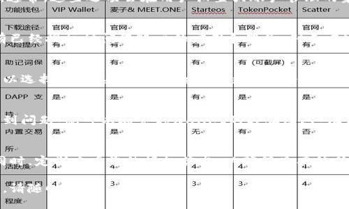 要查询tpwallet的授权状态，您可以采取以下步骤：

### 1. 登录tpwallet账户
首先，您需要登录到您的tpwallet账户。确保您的用户名和密码都是正确的。如果您还没有账户，请先注册一个。

### 2. 进入授权管理页面
登录后，寻找“授权管理”或“安全中心”这样的选项。通常，这些选项会在用户设置或账户管理的菜单中。

### 3. 查看已授权的应用
在授权管理页面，您应该能看到一个列表，显示所有已经授权访问您账户的应用和服务。列表中通常会包括应用的名称、授权的时间和状态等信息。

### 4. 管理授权
如果您发现某些应用不再需要访问您的账户，您可以选择撤销这些应用的授权。这通常会有一个“撤销授权”或“删除”的按钮。

### 5. 联系客服
如果您对查询的结果有疑问，或者在操作过程中遇到问题，您可以联系tpwallet的客服团队。他们可以提供更为详细的帮助和指导。

### 小提示：
确保您的账户安全，不要将登录信息分享给他人。同时，定期查看您的授权状态，以确保只有信任的应用可以访问您的账户。

希望这些信息对您有所帮助！如果您还有其他问题，请随时询问。