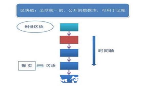 
以太坊钱包专业对接：如何提升数字资产管理效率
