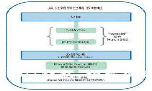 如何快速开通USDT钱包，轻松实现数字资产管理