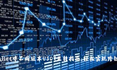 TPWallet中不同版本USDT互转指南：轻松实现跨链交易