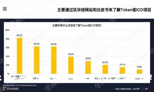 瑞波币手机钱包推荐：安全、便捷的数字资产管理方案