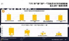 关于tpwallet的私钥查看，下面是一个详细的说明，