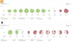y以太坊钱包的平台币解析：如何选择与使用？