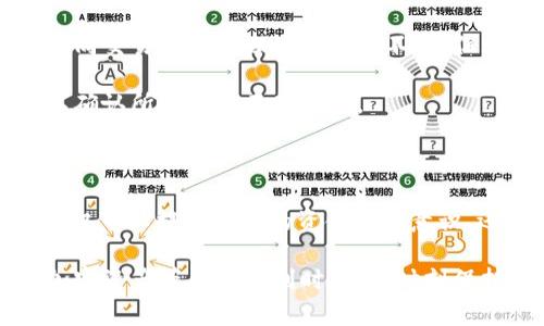 在加密货币领域中，交易所转账USDT到钱包是一个常见的操作。很多用户在进行这种转账后会关心，是否可以查询到相关的转账记录和信息。

转账记录的查看方式

转账完成后，用户可以通过几种不同的方式查询到自己的转账记录。首先，大多数主流的加密货币交易所都会提供详细的账户交易记录，可以在用户的交易历史中查找。

以币安、火币等大型交易所为例，用户可以在账户管理中找到“资金流水”或“交易历史”的选项，查询到具体的转账记录。在这些记录中，用户可以看到转账的时间、金额以及转入和转出地址等详细信息。

区块链浏览器的使用

除了交易所内部的记录外，用户还可以使用区块链浏览器查询到相关的转账信息。USDT是基于不同区块链网络发行的，可以在以太坊、波场等多个链上进行转账。根据使用的链，用户需要访问相应的区块链浏览器，例如以太坊的Etherscan或波场的Tronscan。

只需输入发送方的钱包地址或交易哈希，用户就可以看到这笔转账的状态，例如是否确认、转账的时间等。这种方式不仅能提供透明的信息，还能方便用户追踪资金流向。

USDT转账的确认时间

转账的确认时间也因链的不同而有所差异。在以太坊网络上，转账通常在几分钟内确认；而在波场网络上，转账确认的速度更快，通常是在几秒至几分钟之间。而这种确认过程的快慢直接影响到用户后续的操作。

需要注意的是，确认的时间还与网络拥堵和交易费有关。如果网络繁忙，转账确认可能会延迟。这也是为什么用户在进行大额转账时，会选择在网络比较清闲时进行操作。

转账出错的情况下怎么办

在某些情况下，用户可能会遇到转账失败或地址错误的情况。此时，记录将有助于用户向交易所或钱包服务提供商寻求帮助。不同交易所的处理流程可能不同，但大部分都会要求提供交易哈希和相关信息以便追踪。

若用户在转账前对地址或金额进行确认，可以有效减少这类错误的发生。通常情况下，建议用户在进行转账前进行小额测试，以确认所有信息正确无误。

总结

交易所转USDT到钱包后，用户依然可以通过交易所的历史记录和区块链浏览器查询到相关的转账信息。了解这种查询方式，不仅可以提高用户的资金安全意识，还能让他们在遇到问题时能够更快解决。此外，掌握这些基础知识对于新手用户尤其重要，有助于更好地进行加密货币的管理。

总之，转账后依然可查询到的信息给了用户很大的便利，但同时用户也应保持高度的警惕性，以确保自身资产的安全。在享受加密资产带来的便利时，也要时刻保持对风险的警惕。
