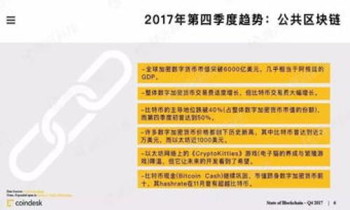 如何将OKB充值到钱包中

在数字资产交易日益普及的今天，很多投资者都选择了OKB作为他们的投资品种之一。OKB是OKEx交易所推出的一种数字货币。它不仅可以用于交易所内的手续费减免，还可以参与一些特定的项目与活动。因此，将OKB充值到个人钱包中显得尤为重要。接下来，我们将详细讲解如何将OKB充值到钱包里，包括所需的工具、步骤和注意事项。

第一步：选择合适的钱包

首先，您需要选择一个适合存储OKB的数字钱包。OKB属于ERC-20标准的代币，因此您可以选择支持ERC-20代币的钱包。以下是几种推荐的选择：

ul
    listrong硬件钱包：/strong如Ledger Nano S、Trezor等，这些钱包提供最好的安全性，适合长期存储数字货币。/li
    listrong软件钱包：/strong如MyEtherWallet、MetaMask等，这些钱包相对易于使用，适合短期或中期存储。/li
    listrong交易所钱包：/strong如OKEx的账户钱包，适合频繁交易的用户，但相对安全性较低。/li
/ul

在选择钱包时，请注意其安全性、易用性以及是否支持OKB。确保您备份好钱包的助记词和私钥，避免因遗失而造成资产的损失。

第二步：开户及身份验证

如果您选择在交易所内进行充值，您需要在交易所注册一个账户。通常情况下，交易所会要求提供一些个人信息，并进行身份验证。请确保您提供的信息真实有效，以免影响后续交易。

第三步：获取OKB兑换渠道

一旦您的账户开启并验证通过，您需要获取OKB的股票或交易渠道。您可以通过以下几种方式获得OKB：

ul
    listrong法币交易：/strong使用法定货币（如人民币、美元等）直接购买OKB。/li
    listrong兑换其他数字货币：/strong如果您已经持有其他数字货币，如比特币或以太坊，您可以在交易所内直接兑换为OKB。/li
/ul

第四步：充值到钱包

完成购买后，您需要将OKB从交易所转账至您的个人钱包。步骤如下：

ol
    li登录您的交易所账户，找到您的OKB余额。/li
    li选择“提现”或“转出”选项，并填写您的钱包地址。/li
    li确认交易信息，包括提现金额和钱包地址。确保钱包地址的准确性，因为一旦转账成功，资产将无法找回。/li
    li完成2FA（双重身份验证）或其他安全验证步骤。/li
/ol

提取完成后，您可以在钱包中查看到账余额。操作过程可能会用一些时间，具体到账时间依赖于网络的拥堵情况。

第五步：安全存储

为了确保您的OKB安全，务必做好以下措施：

ul
    li定期更新钱包软件，确保您使用的是最新版本，以防止安全漏洞。/li
    li不轻易共享您的私钥和助记词，即使是朋友或家人。/li
    li开启双重身份验证等额外的安全措施。/li
/ul

结论

通过上述步骤，您可以完成OKB的充值过程。无论是长期持有还是进行日常交易，安全地管理和存储您的数字资产是至关重要的。希望这些信息能够帮助您顺利地将OKB充值到钱包中，实现资产的增值。

常见问题解答

h41. OKB的市场行情如何？/h4
OKB的价格受多种因素影响，包括市场需求、整体宏观经济环境和行业政策等。建议您实时关注官方网站或相关金融网站，以获取最新的市场动态。

h42. 如何确保我的钱包安全？/h4
使用硬件钱包是最安全的选择。确保定期备份助记词和私钥，并在网络不稳定时保持钱包离线状态。

h43. 转账失败的原因有哪些？/h4
转账失败可能是由于网络拥堵、钱包地址错误、余额不足等原因。务必核对信息，确保准确无误。

通过遵循上述指导，您将能够有效地将OKB充值到钱包中，并在数字资产投资的道路上迈出坚定的一步。