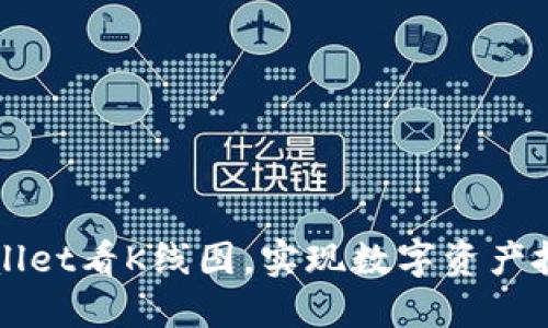 如何利用TPWallet看K线图，实现数字资产投资的稳健收益