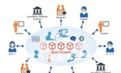 以太坊钱包发行代币的未来预测：抓住机遇与挑