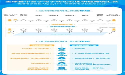 TPWallet卖出指南：如何轻松完成资产兑换