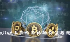 在TPWallet上显示价格的价值与优势分析