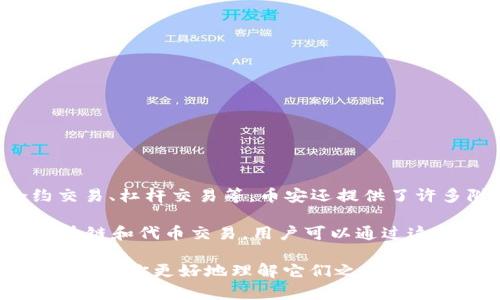 币安交易所（Binance）和TPWallet是两个不同的实体。

币安交易所是一家全球知名的数字货币交易平台，成立于2017年。它提供多种加密货币的交易服务，包括现货交易、合约交易、杠杆交易等。币安还提供了许多附加服务，如币安卡、币安赚、币安链等。用户可以在币安上买卖数百种加密货币，并享受高流动性和相对低的交易费用。

TPWallet（通常指TP钱包）是一款数字货币钱包应用，旨在为用户安全存储和管理加密货币。TPWallet支持多种类型的区块链和代币交易，用户可以通过这个钱包实现加密货币的存取、转账和管理。TPWallet侧重于用户体验，界面友好，并注重安全性。

总的来说，币安是一个交易所，而TPWallet是一个数字货币钱包，两者在功能和提供的服务上有着根本的区别。希望这可以帮助你更好地理解它们之间的关系。