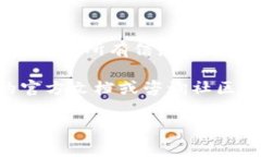 将TPWallet（一个多链钱包）中的币转出去的过程相