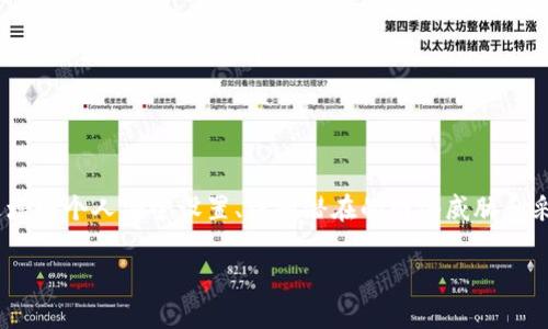很高兴为你解答这个问题。关于“币比特派钱包地址被穿改了怎么办”，我将为你提供一份完整的说明和建议。以下是我为你准备的内容：

什么是比特派钱包地址被穿改？

比特派钱包是一个可以存储和管理各种加密货币的数字钱包。穿改是指在交易过程中，用户的收款地址被篡改成攻击者的地址。这通常发生在用户在复制粘贴地址时，被恶意软件或网络钓鱼攻击所影响。

如何识别钱包地址是否被篡改？

首先，当进行任何交易时，务必检查您输入的地址是否与原始地址一致。确认的方式包括：
ul
    li手动输入地址，而不是复制粘贴。/li
    li使用QR码扫描功能，确保扫描到正确的钱包地址。/li
    li在多个地方核对该地址，比如在不同的设备上检查。/li
/ul

如果发现钱包地址被穿改，应该怎么办？

如果您发现自己的比特派钱包地址被篡改，采取迅速和有效的行动是非常重要的。您可以按照以下步骤操作：
ol
    li立即停止相关交易。这意味着在确认地址被篡改的情况下，不要向该地址进行任何转账。/li
    li更换您的钱包软件或应用。确保您下载的版本是官方或可信的版本，防止潜在的恶意软件存在。/li
    li使用杀毒软件来扫描并清理您的设备，以确保没有恶意程序正在影响您的用户体验。/li
    li如果您的资金已经被转移，尝试联系钱包的客户服务部门，看是否能够追回资金。/li
    li增强您的账户安全性，包括启用双因素认证（2FA）和使用强密码。/li
/ol

如何提高您的钱包安全性？

预防总比补救要好。以下是一些建议，可以帮助您提高比特派钱包的安全性：
ul
    listrong定期备份/strong：确保定期备份您的钱包数据，以防数据丢失。/li
    listrong保持软件更新/strong：定期更新您的钱包应用程序，以保护它免受已知的安全漏洞。/li
    listrong使用硬件钱包/strong：对于大额资产，考虑使用硬件钱包，因为它们提供更高的安全性。/li
    listrong谨慎点击链接/strong在网络上，不要随意点击不明链接，保护自己免受网络钓鱼攻击。/li
    listrong启用安全通知/strong：通过设置 notifications，及时获取账户的异常活动通知。/li
/ul

了解网络安全常识

随着数字货币的广泛应用，了解基本的网络安全知识更显得尤为重要。以下是一些必备常识：
ul
    listrong识别钓鱼邮件/strong：注意邮件中的拼写错误和不正规的链接地址。/li
    listrong使用独特密码/strong：每个账户都使用不相同的密码，避免因一个账户泄露而影响到其他账户。/li
    listrong监测账户活动/strong：定期检查账户的交易记录，确保没有未经授权的交易。/li
/ul

总结

比特派钱包的使用为加密货币的管理提供了便利。然而，在使用过程中，用户需保持警惕，以防钱包地址被篡改的风险发生。通过增强个人安全设置、识别潜在的网络威胁和采取必要的预防措施，可以最大限度地保护自己的数字资产。记得定期监测和更新自己的安全措施，以应对不断变化的网络环境。

请注意，自从你提问以来的最新信息可能会随时间而有所更动，因此在操作过程中始终关注最新的安全动态和官方指引。
