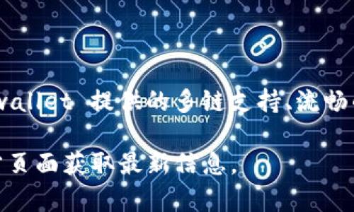 tpwallet 是一个多链数字钱包，它支持多种加密货币和区块链的资产管理。关于在 tpwallet 之间转币，确实可以。以下是一些相关信息，帮助你了解如何在 tpwallet 之间转币。

tpwallet 简介
tpwallet 是一个功能强大的数字货币钱包，支持用户管理多种加密货币。用户可以通过 tpwallet 安全地存储、接收以及发送不同链上的数字资产。这种便捷的跨链功能，使得 tpwallet 成为许多数字货币爱好者的首选工具。

tpwallet 之间转币的步骤
在 tpwallet 之间转币的步骤相对简单。首先，你需要确认你的钱包已经设置好，并且能够接收和发送所需的加密货币。以下是具体的步骤：

ul
    listrong确保钱包地址正确：/strong每个用户在 tpwallet 上都有一个独特的地址。在转移币之前，请确保接收方的钱包地址是正确的，这可以防止币被发送到错误的地址。/li
    listrong选择转账的货币：/strongtpwallet 支持多种货币选择。在转账之前，请确认你选择的货币和网络是正确的。/li
    listrong输入转账金额：/strong在钱包界面上输入你希望转账的金额。请注意，确认是否有最小转账金额的限制。/li
    listrong支付手续费：/strong转账通常需要支付一定的手续费。手续费的高低取决于所使用的区块链网络的拥堵程度。在发送之前，系统会显示相关的手续费信息。/li
    listrong确认转账信息：/strong在完成上述步骤后，系统会汇总你的转账信息。请仔细核对地址、金额和手续费信息是否正确。/li
    listrong完成转账：/strong如果一切信息都正确，点击“发送”按钮。系统将会生成转账记录，并将请求提交到区块链网络。你可以在钱包中查看到转账状态。/li
/ul

跨链转账的优点
tpwallet 不仅允许在同一链上转账，也支持跨链转账。跨链转账有很多优势：
ul
    listrong提高资产流动性：/strong用户可以在不同的区块链之间轻松转移资产，增加资金使用的灵活性。/li
    listrong降低资产管理复杂度：/strong通过一个钱包管理多个不同的数字资产，使得用户能够更加容易掌控个人的投资组合。/li
    listrong拓宽投资机会：/strong用户可以在不同的区块链项目中自由投资，而不受链的限制，从而把握更多的市场机会。/li
/ul

注意事项
虽然在 tpwallet 之间转币非常方便，但在操作时仍需注意以下几个问题：
ul
    listrong保护个人私钥：/strong确保你的钱包私钥和助记词安全无虞，切勿泄露给任何人。泄露私钥可能会导致资产损失。/li
    listrong关注网络拥堵：/strong不同时间段，区块链的拥堵情况不同。转账前，最好查一下当前网络的状况，以避免因网络拥堵造成的延迟。/li
    listrong仔细核对地址：/strong在进行转账时，始终要确保接收地址的准确性。如果地址错误，币可能会永久丢失。/li
    listrong办理充值与提现手续：/strong如果你想将钱包中的资产提现，确保你了解相关平台的充值和提现流程，以及可能的手续费。/li
/ul

总结
总之，通过 tpwallet 之间转币的过程是既方便又高效的。无论是对新手还是熟悉区块链的用户来说，tpwallet 提供的多链支持、流畅的操作体验，都使得数字资产的管理变得更加简单。转账时，始终要注重安全性与准确性，确保资产的安全。

如果你还有其他有关 tpwallet 的问题，或者想进一步了解该钱包的更多功能，欢迎随时提问或访问官方页面获取最新信息。