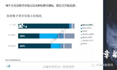 TPWallet 的 NFT 存放位置

近年来，非同质化代币（NFT）快速崛起。许多用户想知道如何在各种平台上访问和管理他们的 NFT。TPWallet 作为一个备受欢迎的数字钱包，自然成为了许多 NFT 拥有者的选择。本文将详细介绍 TPWallet 的 NFT 存放位置、管理方式以及相关信息。

什么是 TPWallet？
TPWallet 是一款支持多种区块链的数字钱包。它不仅可以存储加密货币，还支持多种类型的 NFT。TPWallet 以用户友好的界面和高度的安全性著称，吸引了大量数字资产的投资者和收藏者。

如何访问 TPWallet 中的 NFT
要在 TPWallet 中访问你的 NFT，首先需要确保你已经下载并安装了 TPWallet 应用。安装后，请按照以下步骤进行操作：

ol
    li打开 TPWallet 应用。/li
    li登录你的账户。如果你是新用户，请根据提示进行注册。/li
    li在主页面，查找“资产”或“钱包”选项。/li
    li在资产页面中，你通常可以找到 NFT 的标签，点击进入。/li
/ol

在这里，你将能够查看你所持有的所有 NFT 以及相关的详细信息，包括名称、图像、稀有度和最近的交易记录。

TPWallet 中的 NFT 管理功能
TPWallet 提供多种功能来帮助用户管理他们的 NFT。这些功能包括：

ul
    listrong显示所有收藏品/strong： TPWallet 将你的 NFT 收藏品按类别整理，让你一目了然地查看。/li
    listrong转账功能/strong：你可以轻松地将 NFT 转账到其他用户的地址，只需输入收件人的钱包地址。/li
    listrong创建和铸造 NFT/strong： TPWallet 允许用户自定义和铸造他们自己的 NFT，进一步丰富你的数字资产。/li
    listrong市场链接/strong：通过 TPWallet，你可以直接访问 NFT 市场，查看同类藏品的交易情况。/li
/ul

在 TPWallet 中添加 NFT
你可以通过以下方式将新的 NFT 添加到 TPWallet：

ol
    li确保你已在 NFT 市场上购买了 NFT。/li
    li将购买完成后，NFT 会自动转入你的 TPWallet 账户。如果没有，请确保你在 TPWallet 中使用了正确的地址。/li
    li在 TPWallet 的资产部分，刷新页面，你就能看到新添加的 NFT。/li
/ol

常见问题解答

h4如何找回被丢失的 NFT？/h4
如果你发现自己的 NFT 不见了，请首先检查你是否使用了正确的账户及地址。如果仍然找不到，你可以尝试联系 TPWallet 的客服获取帮助。

h4TPWallet 支持哪些类型的 NFT？/h4
TPWallet 支持多种类型的 NFT，包括艺术品、游戏装备和数字收藏品。你可以在钱包中轻松查看所支持的 NFT 类型。

总结
TPWallet 是一个功能强大的数字钱包，特别适合存储和管理 NFT。通过简单的步骤，你可以轻松访问、转账和管理你的 NFT。希望这篇文章能够帮助你更好地理解 TPWallet 中的 NFT 存放位置和管理方式。