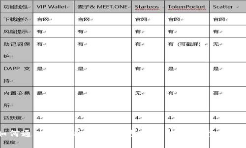 如何通过TPWallet安全方便地转币到个人钱包